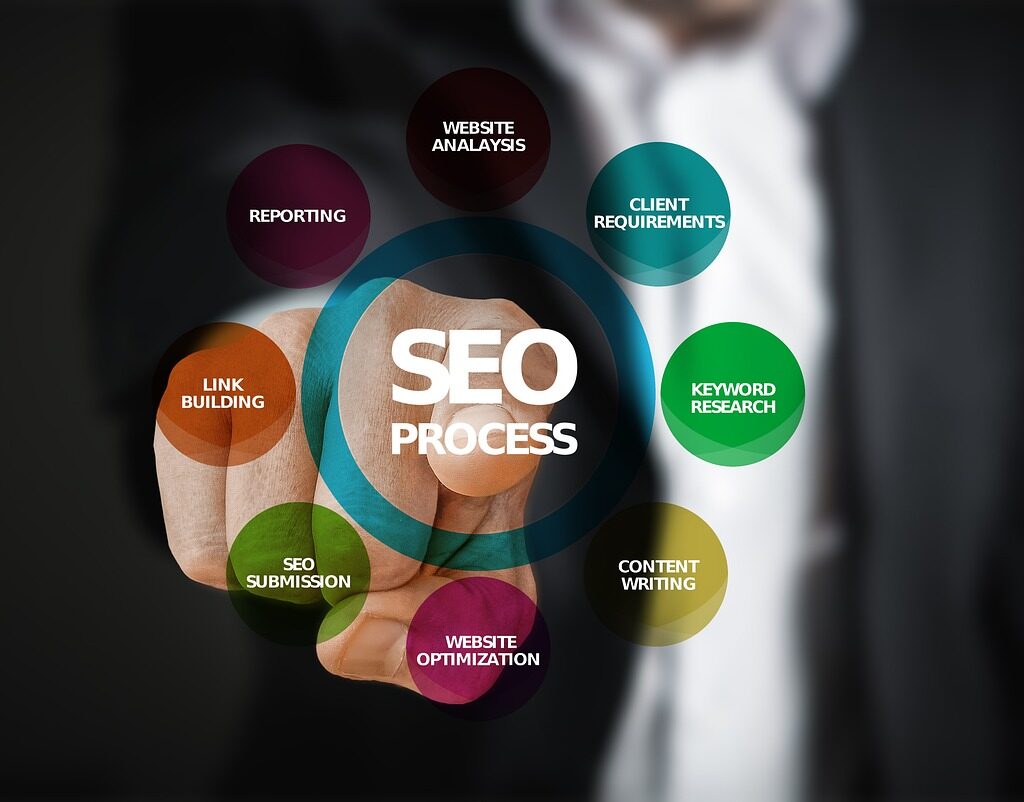 Cómo Ser un Experto en SEO para un Posicionamiento Natural Exitoso